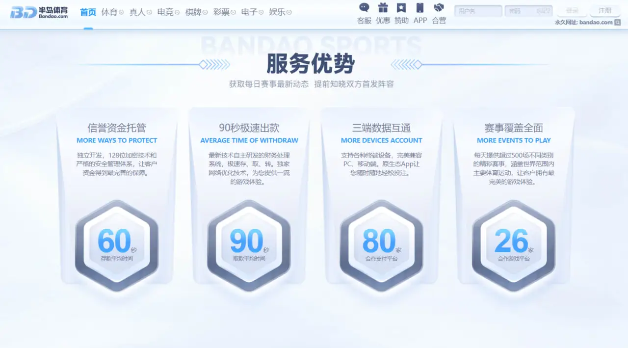 平台功能与服务体系概览